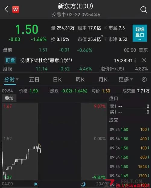 新东方半年巨亏57亿！俞敏洪发声：不认输